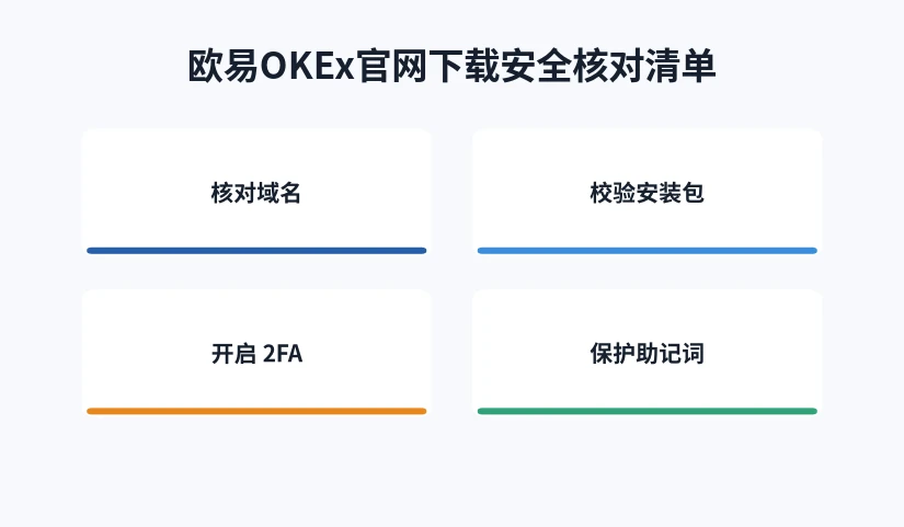 下载与账号安全核对步骤图
